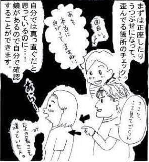 施術前の歪み